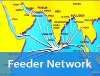 Feeder Network